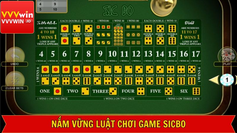 Khám phá chi tiết về cách chơi Sicbo cơ bản